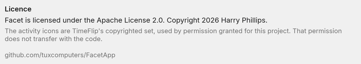 The Licence section: Facet is licensed under the Apache License 2.0, Copyright 2026 Harry Phillips; a note that the activity icons are TimeFlip's copyrighted set, used by permission granted for this project, which does not transfer with the code; and the address github.com/tuxcomputers/FacetApp.